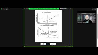 Volatility Skew Explained 07252024 [upl. by Consuelo320]