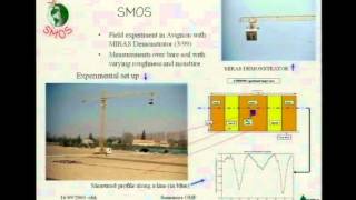 SMOS Pourquoi et comment mesurer lhumidité des sols Yann Kerr 16 sept 2003 [upl. by Einnoj]