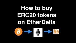 How to buy ERC20 tokens on EtherDelta [upl. by Lemyt]