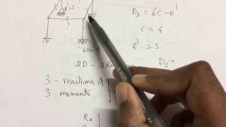 Static indeterminacy of Space Frames or 3D frames  part 2 [upl. by Ahsenwahs936]