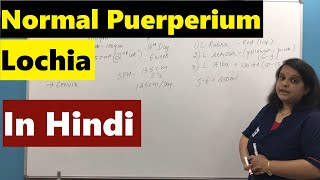 Normal Puerperium in Hindi हिन्दी  Lochia  Involution  Nursing Lecture [upl. by Demakis213]