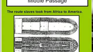 Colonies Part 4 Triangular Trade amp Slavery [upl. by Artema736]