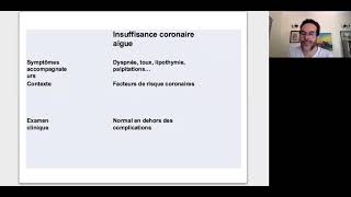 Urgences en Cardiologie Partie 1 [upl. by Ahsemac]