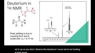 Multinuclear NMR Spin over 12 [upl. by Kacie593]