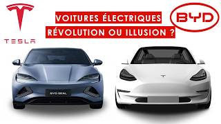 Voiture électrique  La fin du pétrole ou une nouvelle dépendance [upl. by Xel]