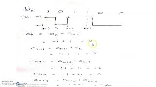 Correlative coding 1 [upl. by Elesig]