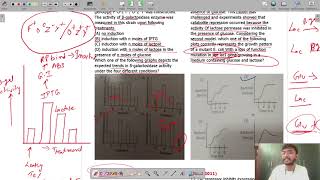 🔥Prokaryotic Gene Regulation and Operons  Solved PYQs Part 4 by Dipesh Sir  Molecular Biology 🔥 [upl. by Nossyla]