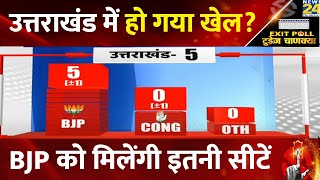 Exit Poll 2024 results Uttarakhand में BJP को मिलेंगी इतनी सीटें आ गया आकंड़ा [upl. by Earehc]