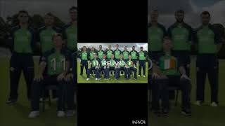 Top 17 Strongest ICC Cricket Teams In T201 World Cup [upl. by Tymes]