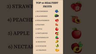 Top 10 Healthy Fruits  Health Benefits  2024 [upl. by Sirtimed]