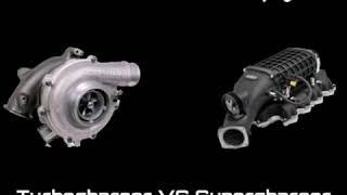 Turbocharger VS Supercharger Sound Battle [upl. by Fine]