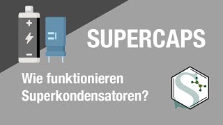 Supercaps statt Akku  Funktionsweise von Superkondensatoren HelmholtzDoppelschicht [upl. by Latsyrd]