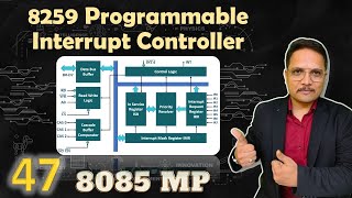 8259 Programmable Interrupt Controller Block Diagram and Working Explained [upl. by Etiuqram]