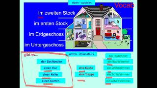 How to describe your house in German Y10 [upl. by Dnartreb]