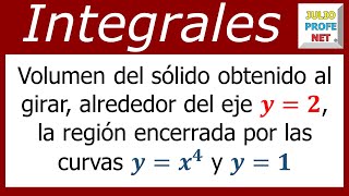 Volumen de un sólido de revolución usando arandelas  Ejercicio 2 [upl. by Ferde]