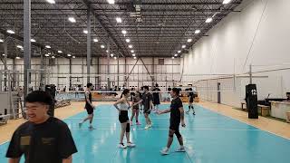 Volleydome Fall League G2 Week 11 [upl. by Ahsyak]