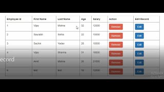 part2 gridview insert update delete in aspnet  gridview crud in aspnet c  AspNet Tutorial [upl. by Aisylla]