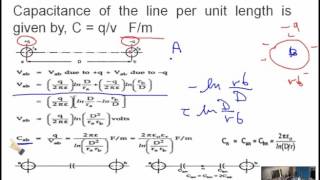 lecture 11 Inductance Calculation of TLs Examples amp Capacitance of TLs  Dr Mahmoud Ismail [upl. by Hnim]