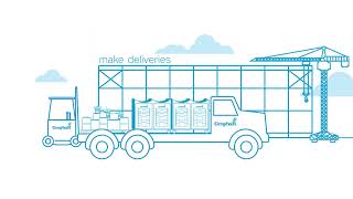 Graybar Moffett Trucks  Explained in 30 Seconds [upl. by Leissam]