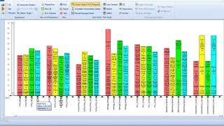 Weighted Averages for Multiple Models and Option Mix [upl. by Rothmuller]