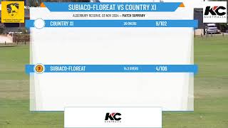 SubiacoFloreat v Country XI [upl. by Annhoj]