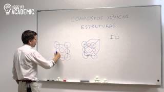 Compostos iónicos estruturas [upl. by Rolan]