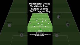 Manchester United Vs Viktoria Plzen Europa League 2425 League Play [upl. by Asnarepse]