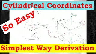 Heat Conduction equation in Cylindrical Coordinates [upl. by Drauode228]