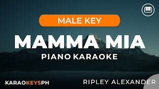 Mamma Mia  Ripley Alexander Piano Karaoke [upl. by Wallie]