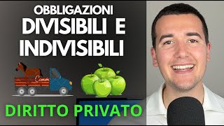 OBBLIGAZIONI DIVISIBILI 🆚 INDIVISIBILI 🐎🍏  Diritto Privato in 3 minuti [upl. by Susumu630]