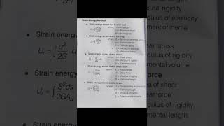 Strain Energy Method Formulas civilengineering [upl. by Achilles942]