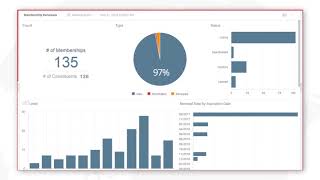 Tessitura Analytics [upl. by Rodolfo]