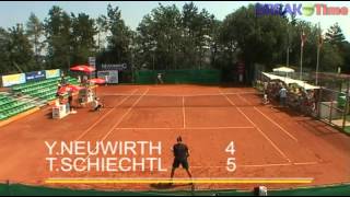 Neuwirth vs Schiechtl  TV View  BREAKtime 12 [upl. by Yr]