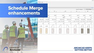 Customize and Format Interactive Schedules Easily in Archicad [upl. by Eiknarf]