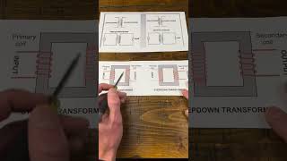 Step Up amp Step Down Transformer [upl. by Nomyaw972]