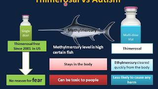 Autism Spectrum Disorder [upl. by Erimahs]