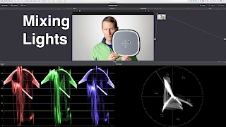 Can You Mix Lights with Different Color Temperatures [upl. by Gerhan64]