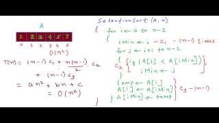 Selection sort algorithm [upl. by Daisey]