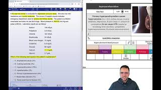 Hyperparathyroidism causing hypertension [upl. by Anamor]