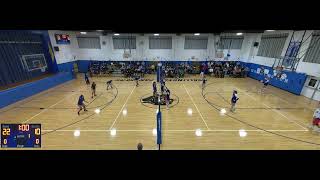 Wallington High School vs WoodRidge High School Womens Varsity Volleyball [upl. by Refinej]