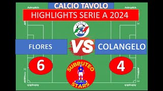 HIGHLIGHTS FLORES vs COLANGELO [upl. by Sandi]