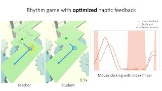 Adaptive Tactile Interaction Transfer via Digitally Embroidered Smart Gloves [upl. by Christoforo]