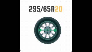 Tire Size 29565r20 in inches 29565r20 [upl. by Eilah623]