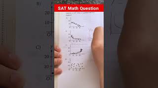 Scatterplots math satmath satmathprep satmathtutor [upl. by Wun]