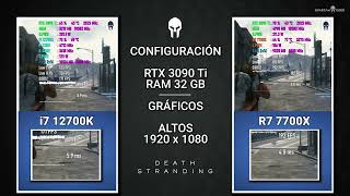 Intel i7 12700K 🆚 Ryzen 7 7700X ¿Vale La Pena El Precio  Desempeño 📊 [upl. by Entroc]