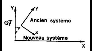 TOPOGRAPHIE  Le Rattachement Version 4  Ou Changement de Repère  1ère Partie [upl. by Nwahsauq]