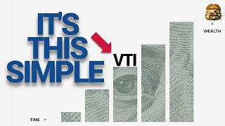 What is the Set and Forget Investing Strategy Is VTI the way to go [upl. by Clarissa]