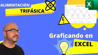 GENERACIÓN DE SEÑALES TRIFÁSICAS DE VOLTAJE  EXCEL [upl. by Essirehc254]