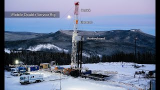 floorhand greenhand Service rigs Jobs and Drilling rig Jobs [upl. by Seni]