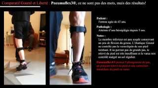 Pneumaflex  Comparatif Goural et Liberté [upl. by Eimmak973]